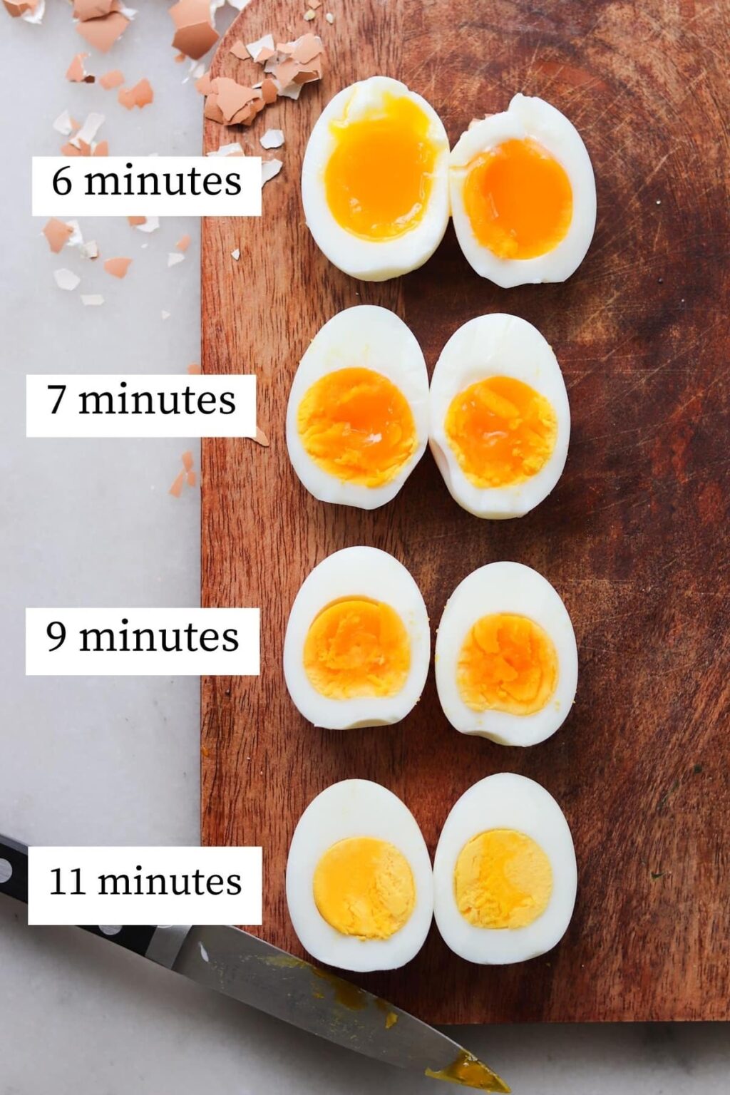 Perfect Boiled Eggs Soft, Jammy, and Hard Cook At Home Mom
