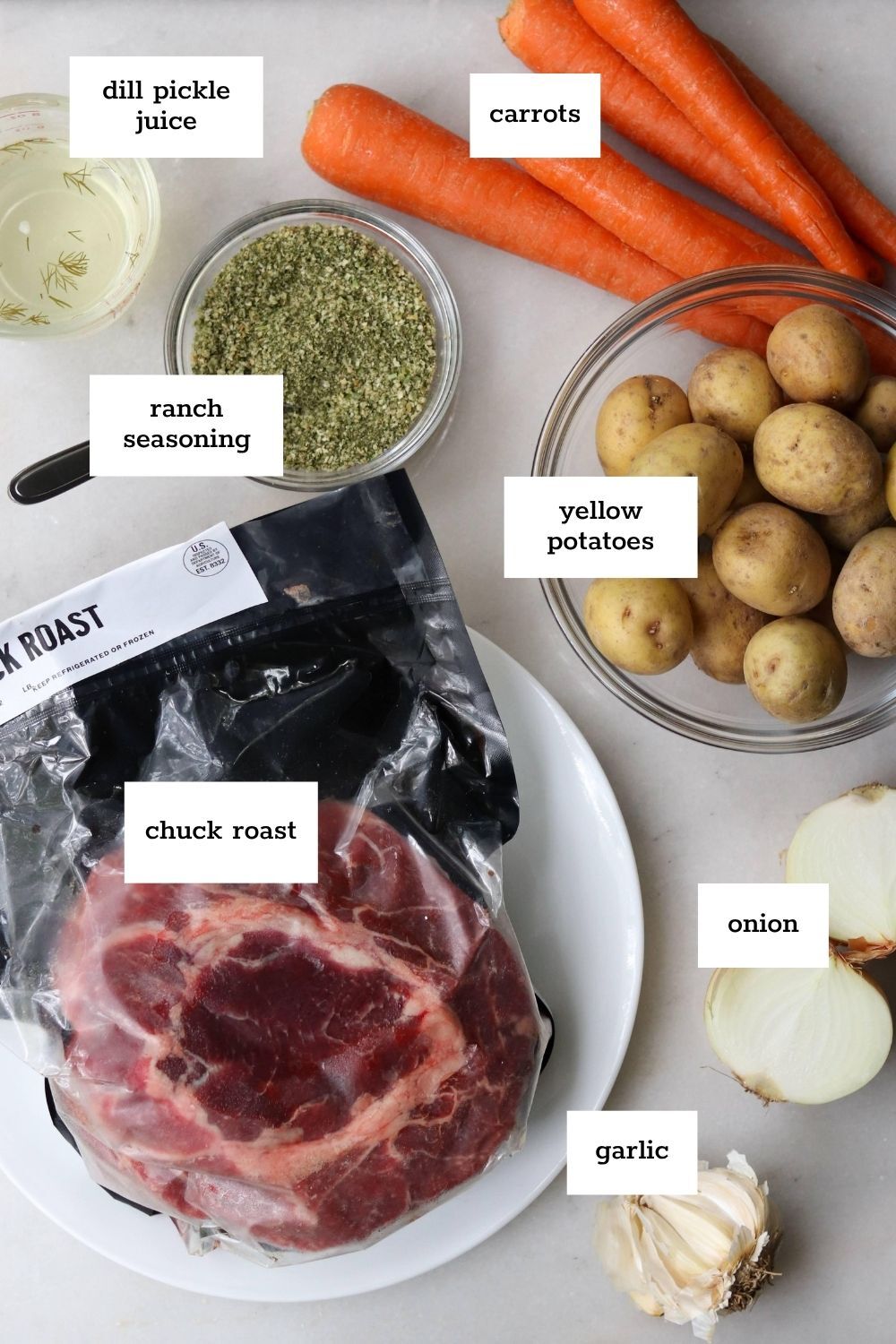 A plate with packaged beef chuck roast, surrounded by garlic, half an onion, yellow potatoes, whole carrots, ranch seasoning, and a cup of dill pickle juice—all labeled.