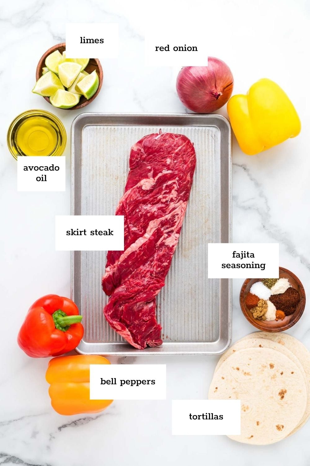 A tray with raw skirt steak is surrounded by labeled ingredients: limes, red onion, avocado oil, fajita seasoning, tortillas, and red and yellow bell peppers.