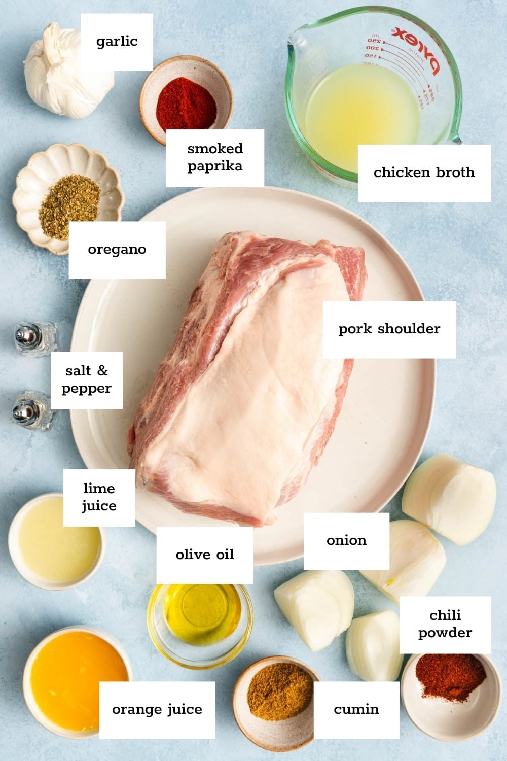 A plate with raw pork shoulder surrounded by labeled ingredients: garlic, smoked paprika, chicken broth, oregano, salt & pepper, lime juice, olive oil, orange juice, cumin, onion, and chili powder.