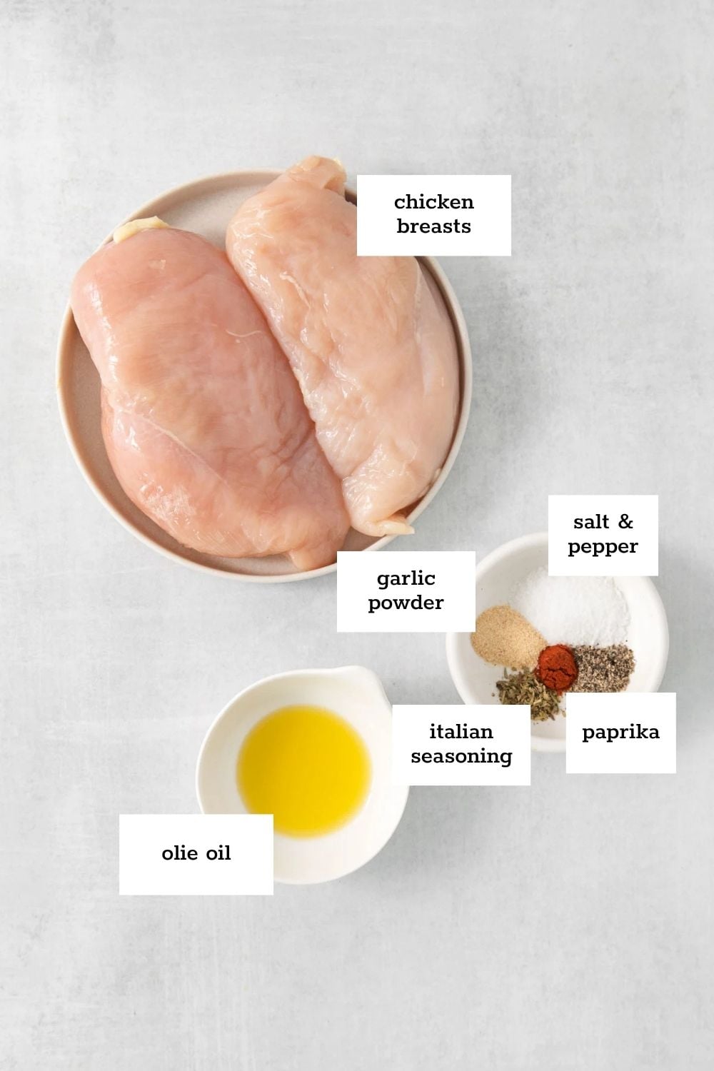 Top-down view of raw chicken breasts on a plate, with small bowls of olive oil, garlic powder, Italian seasoning, paprika, salt, and pepper arranged beside them. Labels identify each ingredient.